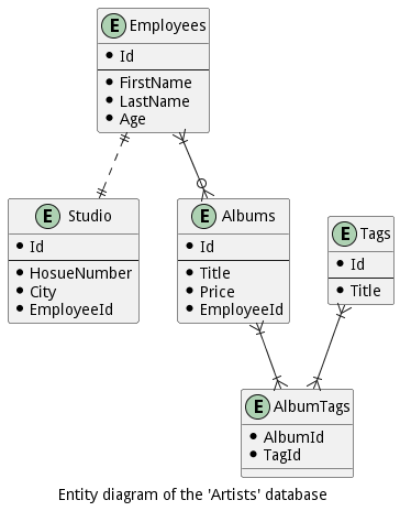 code_drawing